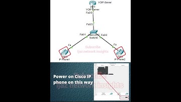VoIP Configuration in 60 Seconds | Cisco CCNA Lab