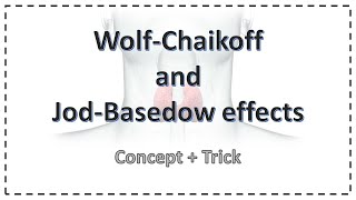 Wolff-Chaikoff and Jod-Basedow Effects