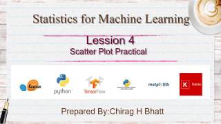 Scatter Plot  | Lesson - 5 | Statistics for Machine Learning | Learn CSE Concepts