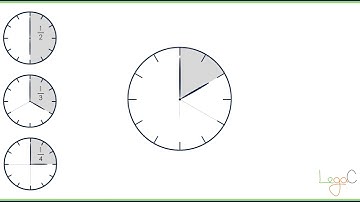 Fractions on a Clockface