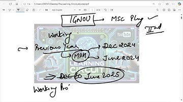 IGNOU MSc Physics | Easy Explanation & Exam Tips | The Learning Circuit
