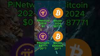 Pi Network Holders Right Now 😳🔥#PiNetwork #PiCoin #PiTalk #Crypto #btc #bitcoin #foryou