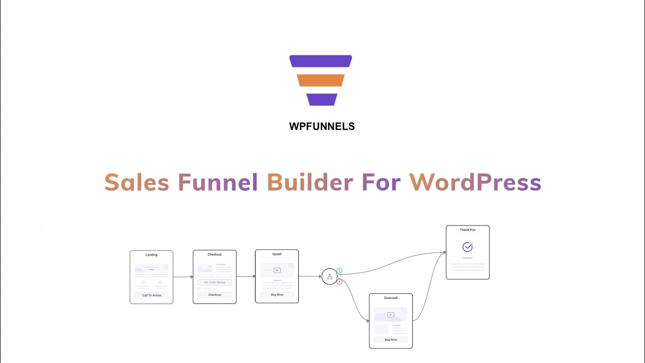 WPFunnels - The Easiest Funnel Builder In WordPress - YouTube
