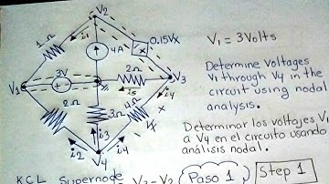 💯SUPERNODO con FUENTE DEPENDIENTE de VOLTAJE (Análisis de nodos) 1/2