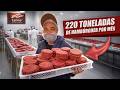 Como Funciona uma Fábrica de Hambúrguer | Beef Boutique