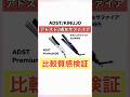 新型キヌジョサファイア・ADSTアドスト比較 #キヌジョ #アドスト #ストレートアイロン