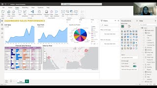 Khansa Zakiyah - Dashboard Sales Performance
