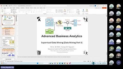 ABA Module 6: Full Class Video