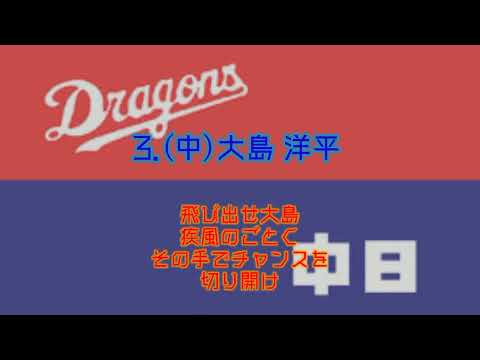 リクエスト1-9 No.4