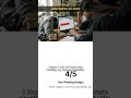 Best AI Ad Maker for Product Photos