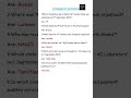 Current Affairs 1