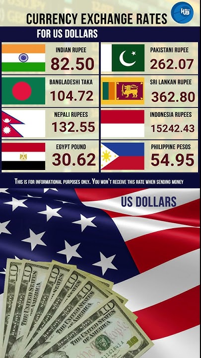 Today 1 3 23 Us Dollars Exchange Rate To Indian Rupee Philippine Peso today-1-3-23-us-dollars-exchange-rate-to-indian-rupee-philippine-peso