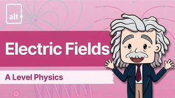 Forces Between Point Charges | Electric Fields | A Level Physics 9702