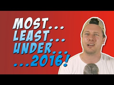 Channel Review 2016 | Most Watched! Least Watched! Please Watch!