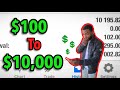 HOW FXCAPITALONLINE STUDENT TURN $100 to 10k IN 4 DAYS!!