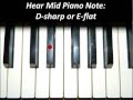 Hear piano note  mid d sharp or e flat