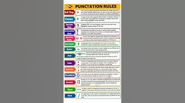 Punctuation marks in english |  english grammar.#punctuation #english #englishlesson