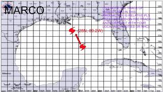 HOW TO PLOT HURRICANES