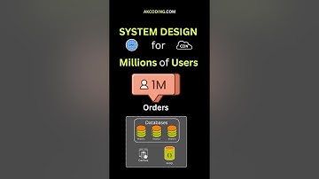 1 Million Users System Design Explained: Architecture & Scaling Strategies