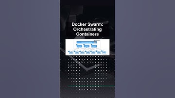 Docker Swarm: Orchestrating Containers ##ai ##artificialintelligence ##machinelearning ##aiagent