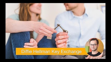 Diffie Hellman Key Exchange Overview