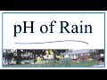 Acidity and pH of Rainwater