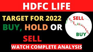 HDFC Life share latest news today | HDFC Life share price target tomorrow | HDFC Life share analysis