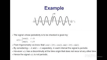 Signals and systems review lectures 1-5 on zoom with Nahrain University students by Saif Almansouri