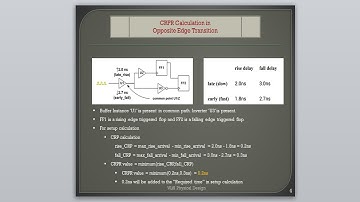 CRPR Calculation in Opposite Edge Transition | VLSI | OCV | STA