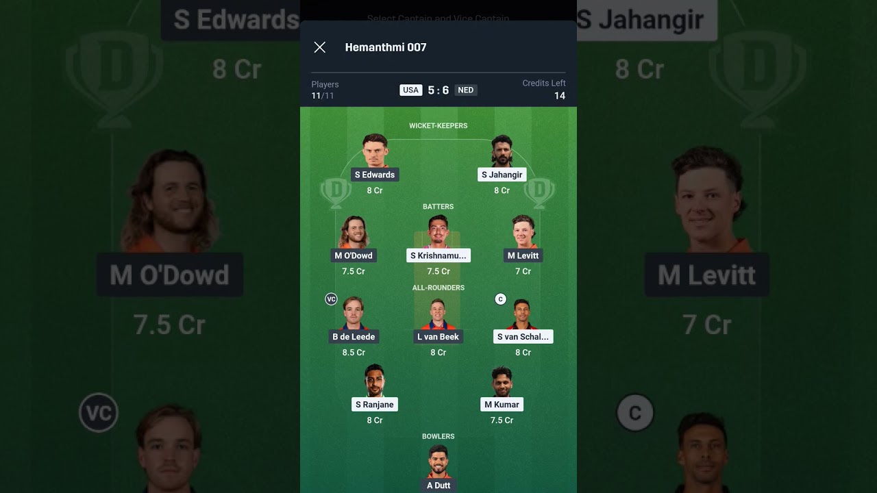 USA vs NED Dream11 Prediction | USA vs NED Dream11 | United States Of America vs Netherlands T20