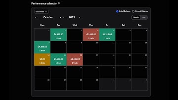 Backtesting Part 14: +8R in Half a Month