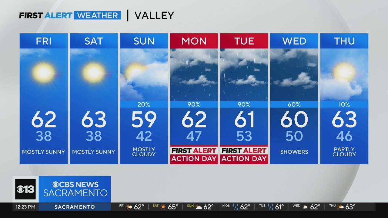Friday afternoon weather forecast - Dec. 15, 2023 - YouTube