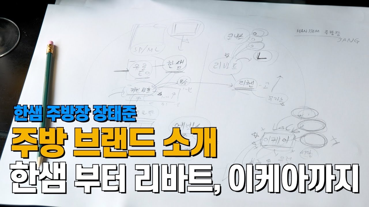 주방 브랜드 소개 by 한샘 주방장,  한샘 리바트 에넥스 이케아 제품 특징 및 차이점 ( RD KD )