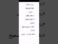 الإعلال بالقلب ميزان العلة الصرفية الصرفية