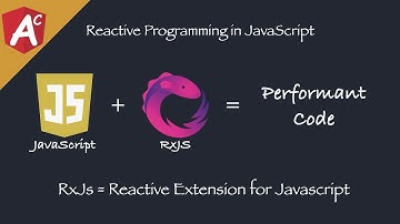 Reactive Programming In JavaScript