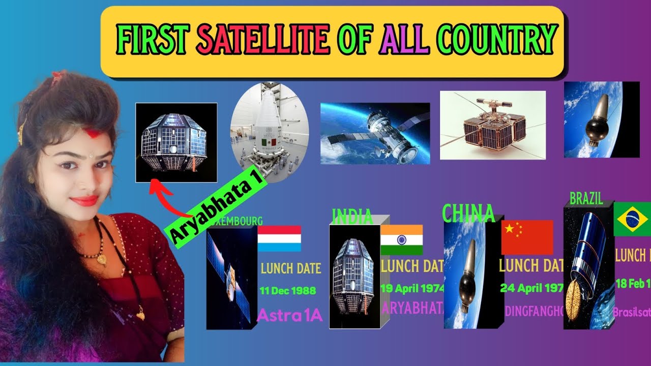 Nasa First Satellite Name Nasa First Satellite Name