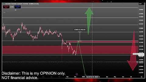 VeChain CRASH TO 0 or BOTTOM!? VET Coin Crypto Price Prediction and Technical Analysis Today 2025