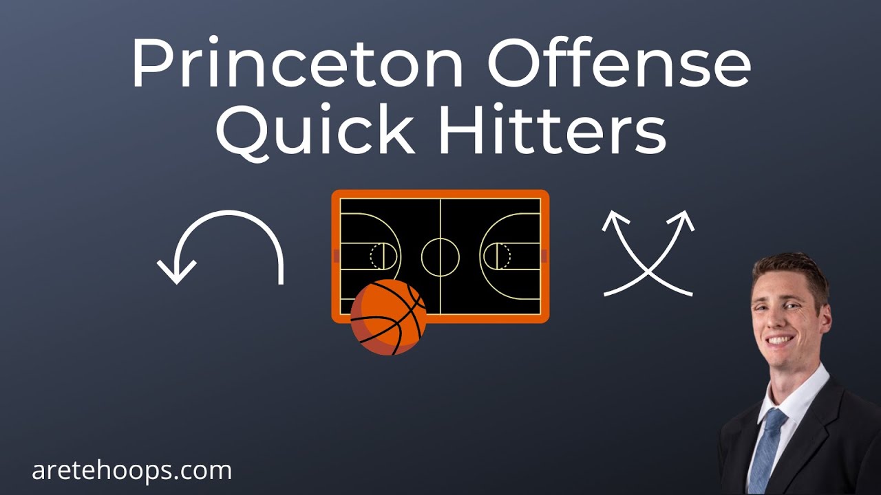 Princeton Offense Quick Hitters