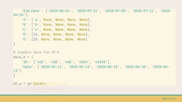 Merging Dataframes on Multiple Conditions with Pandas in Python