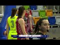 ZVVZ USK Praha - MBA Moscow | Highlights | EuroLeague Women 2021/22
