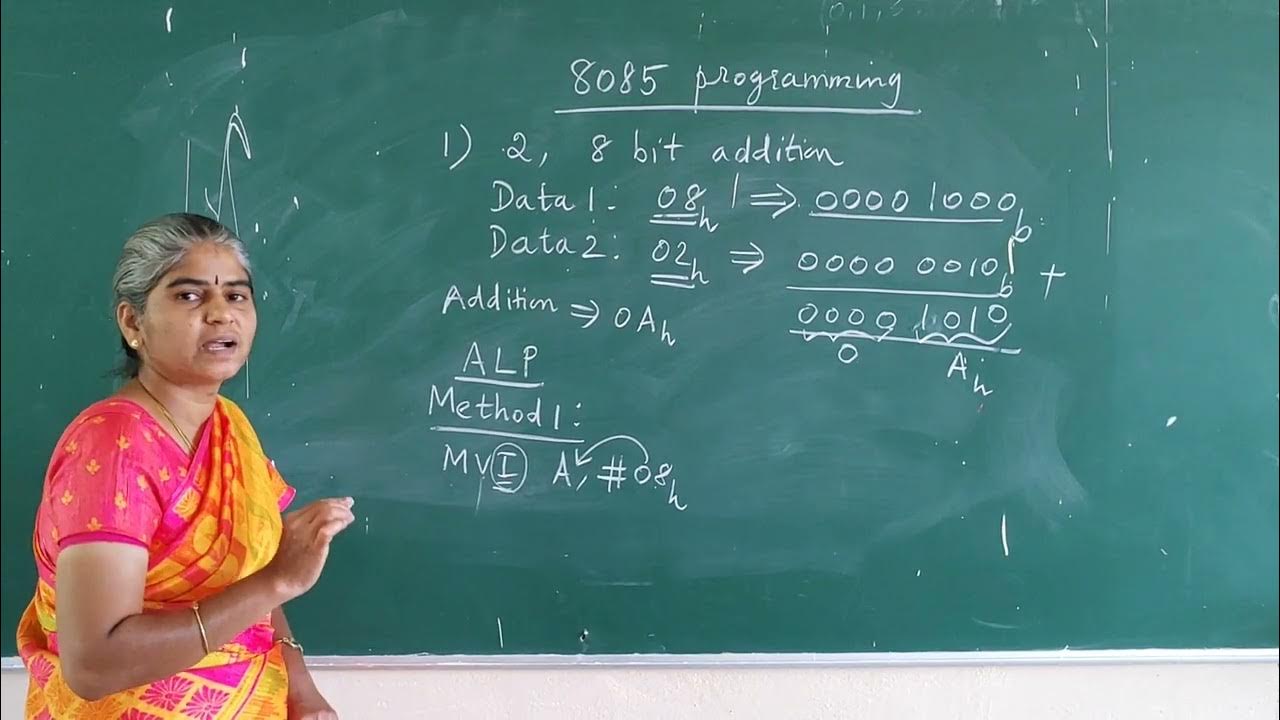Assembly language program to add two 8 bit numbers without carry using ...