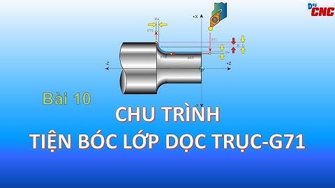 Chu trình tiện bóc lớp dọc trục - G71