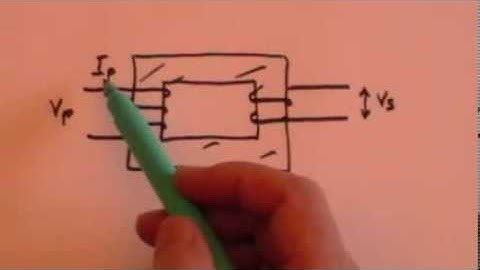 Transformers: GCSE revision