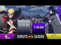 BORUTO VS SASUKE POWER LEVELS - AnimeScale