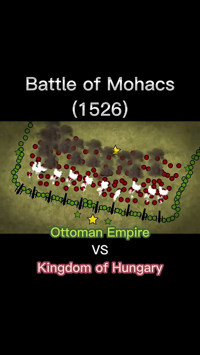 Battle of Mohac #shorts #viral #ottoman #hungary