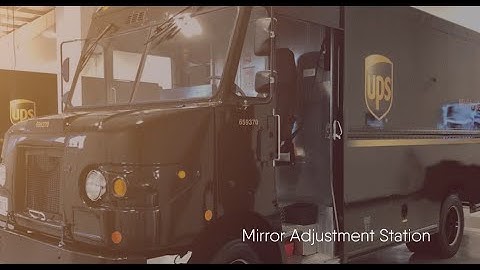 How to use the mirror adjustment station, UPS