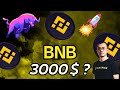 Bnb  3000 pour le bull run de 2025 grce aux fees sur ethereum   le bnb peutil dpasser eth 