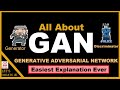 GAN Generative Adversarial Network Explained | Generative Modelling | Training of GAN Deep Learning