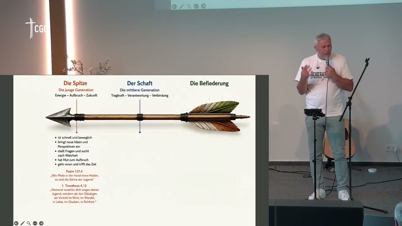 Predigt zu Psalm 127,3-5 - Starke Pfeile (Andreas Baer)