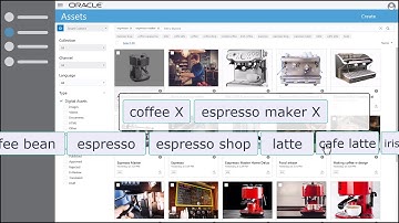 How to Use Smart Content in Oracle Content and Experience